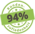 K u n d e n - z u f i e d e n h e i t 94%